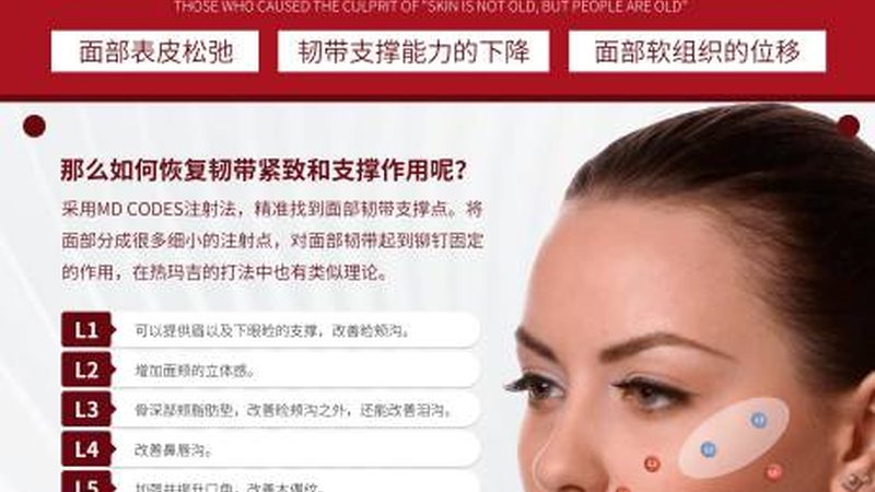 北京轻医美医院排名前十评价真实